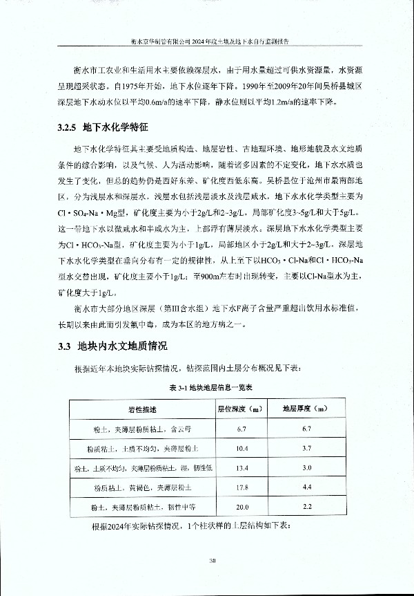 2024年度土壤及地下水自行監(jiān)測(cè)報(bào)告_頁(yè)面_040.jpg