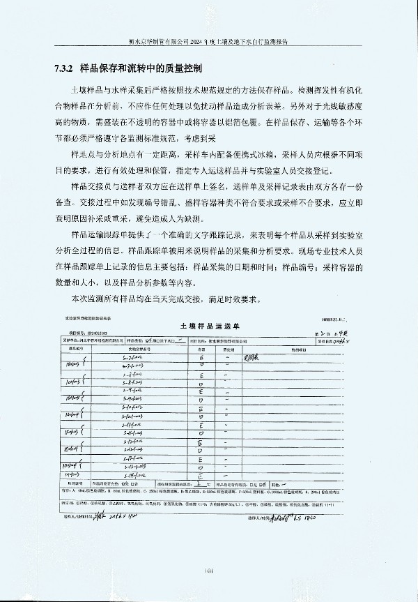 2024年度土壤及地下水自行監(jiān)測(cè)報(bào)告_頁(yè)面_111.jpg