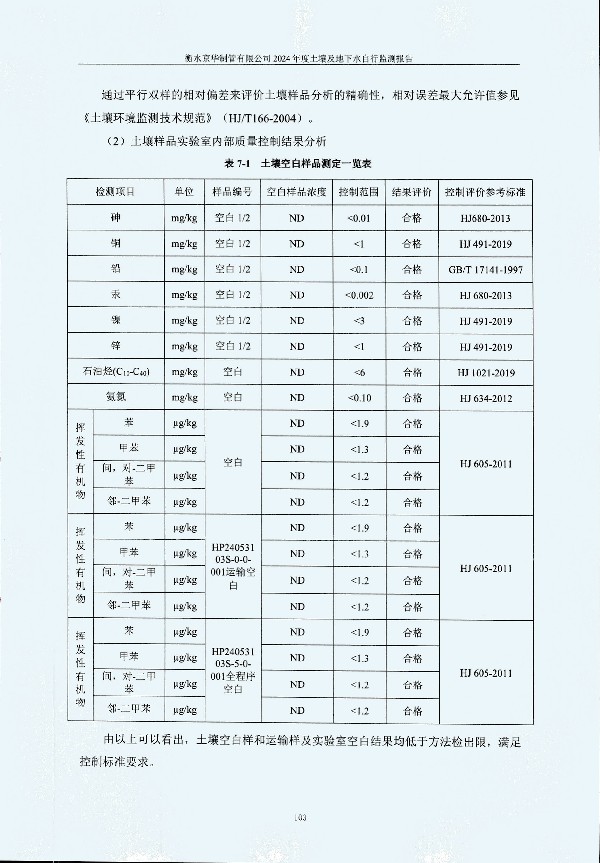 2024年度土壤及地下水自行監(jiān)測(cè)報(bào)告_頁(yè)面_113.jpg