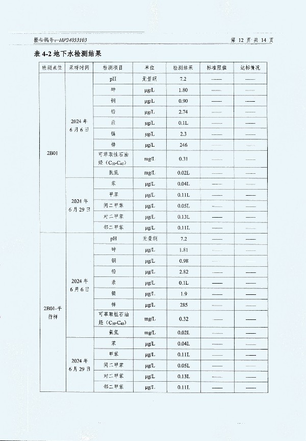 2024年度土壤及地下水自行監(jiān)測(cè)報(bào)告_頁(yè)面_164.jpg