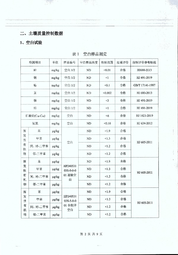 2024年度土壤及地下水自行監(jiān)測(cè)報(bào)告_頁(yè)面_179.jpg