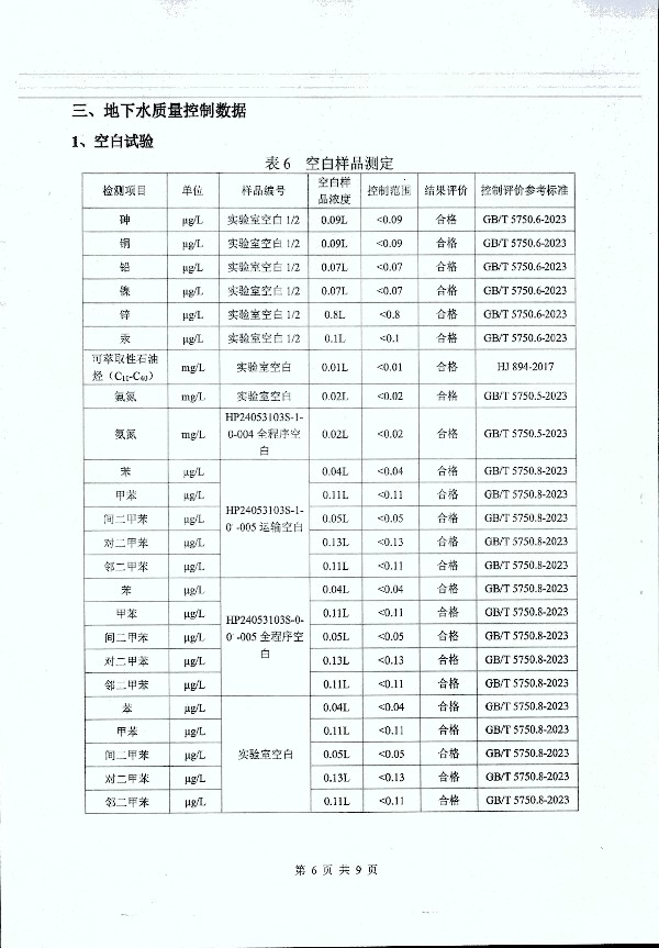 2024年度土壤及地下水自行監(jiān)測(cè)報(bào)告_頁(yè)面_183.jpg