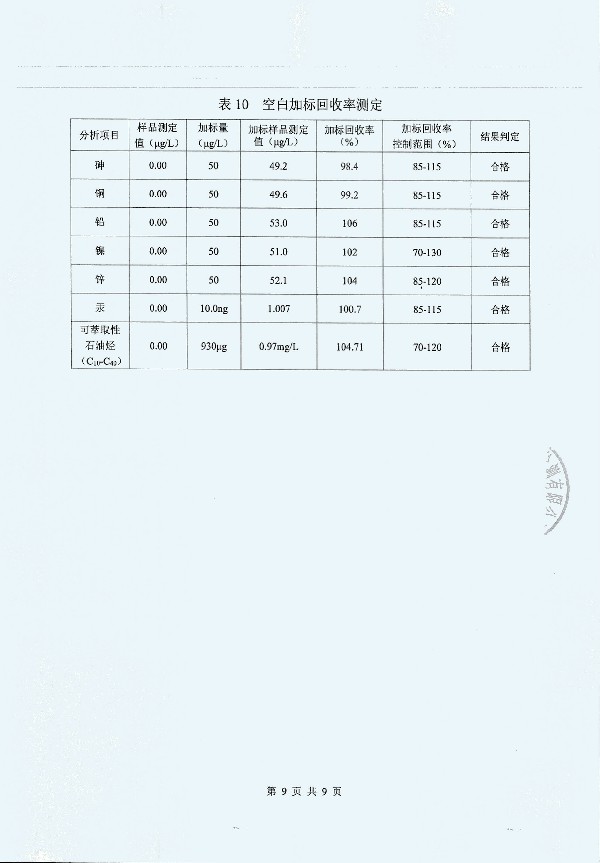 2024年度土壤及地下水自行監(jiān)測(cè)報(bào)告_頁(yè)面_186.jpg