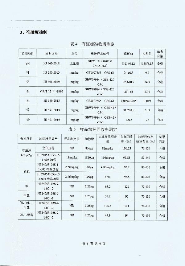 2024年度土壤及地下水自行監(jiān)測(cè)報(bào)告_頁(yè)面_182.jpg