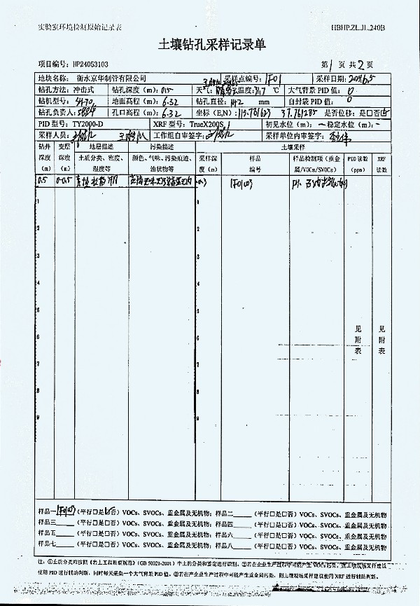 2024年度土壤及地下水自行監(jiān)測(cè)報(bào)告_頁(yè)面_258.jpg