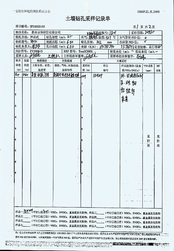 2024年度土壤及地下水自行監(jiān)測(cè)報(bào)告_頁(yè)面_260.jpg