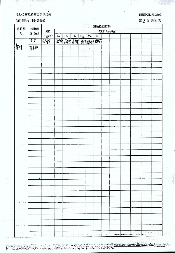 2024年度土壤及地下水自行監(jiān)測(cè)報(bào)告_頁(yè)面_259.jpg