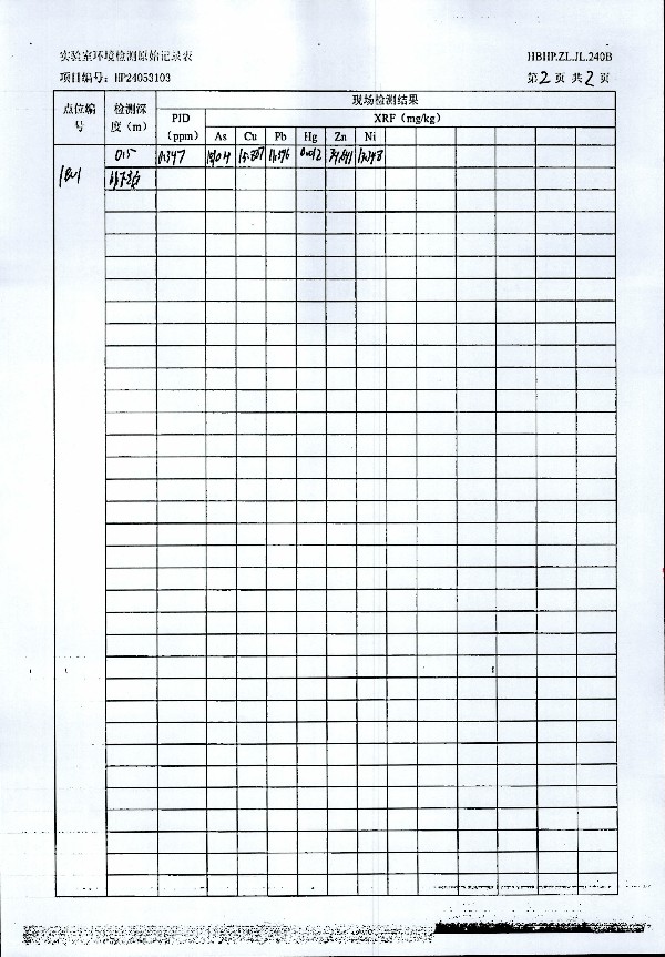 2024年度土壤及地下水自行監(jiān)測(cè)報(bào)告_頁(yè)面_249.jpg