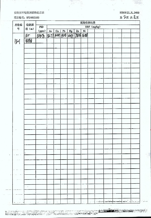 2024年度土壤及地下水自行監(jiān)測(cè)報(bào)告_頁(yè)面_261.jpg