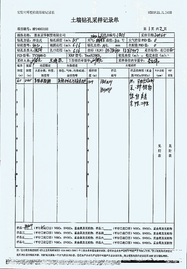 2024年度土壤及地下水自行監(jiān)測(cè)報(bào)告_頁(yè)面_248.jpg