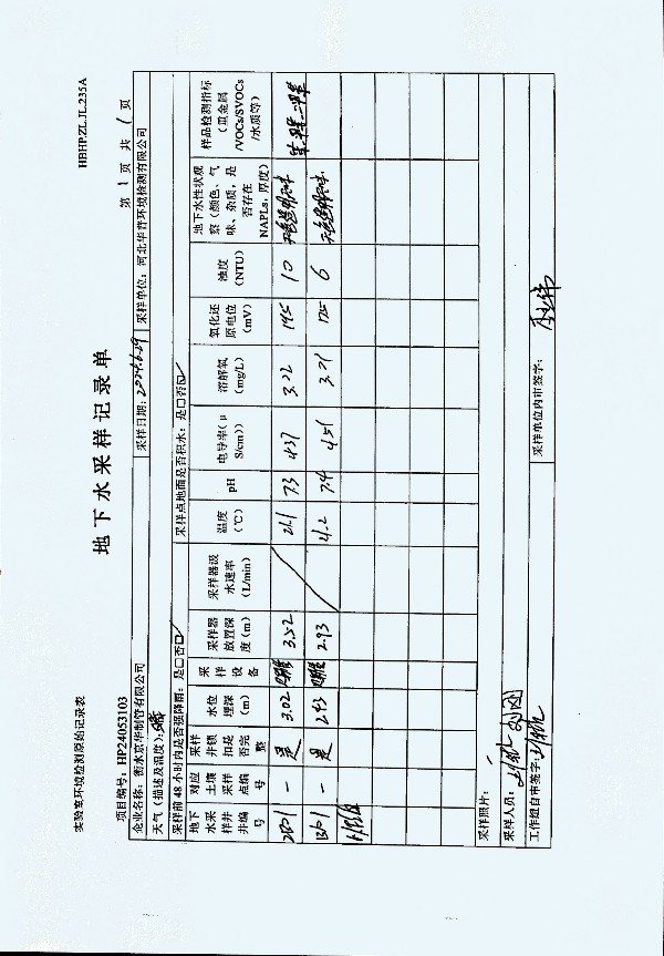 2024年度土壤及地下水自行監(jiān)測(cè)報(bào)告_頁(yè)面_274.jpg
