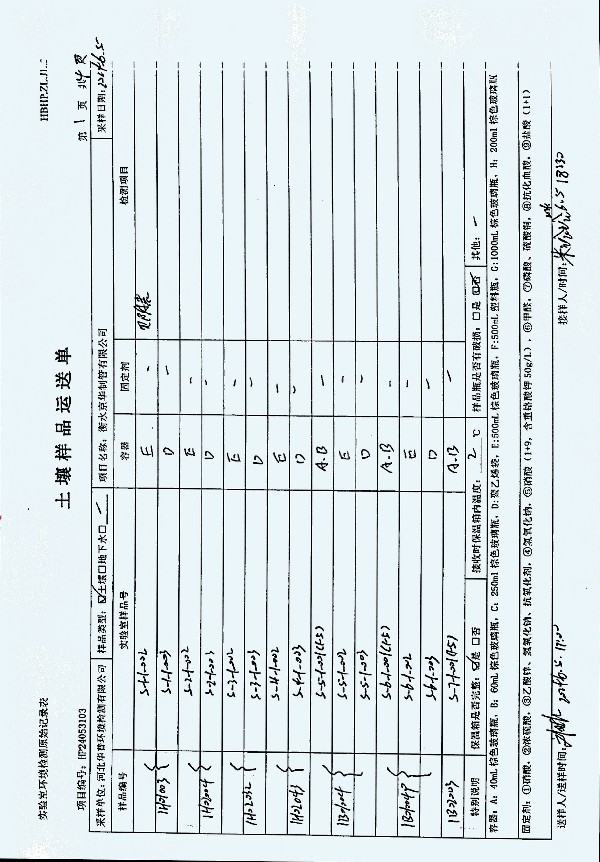 2024年度土壤及地下水自行監(jiān)測(cè)報(bào)告_頁(yè)面_278.jpg