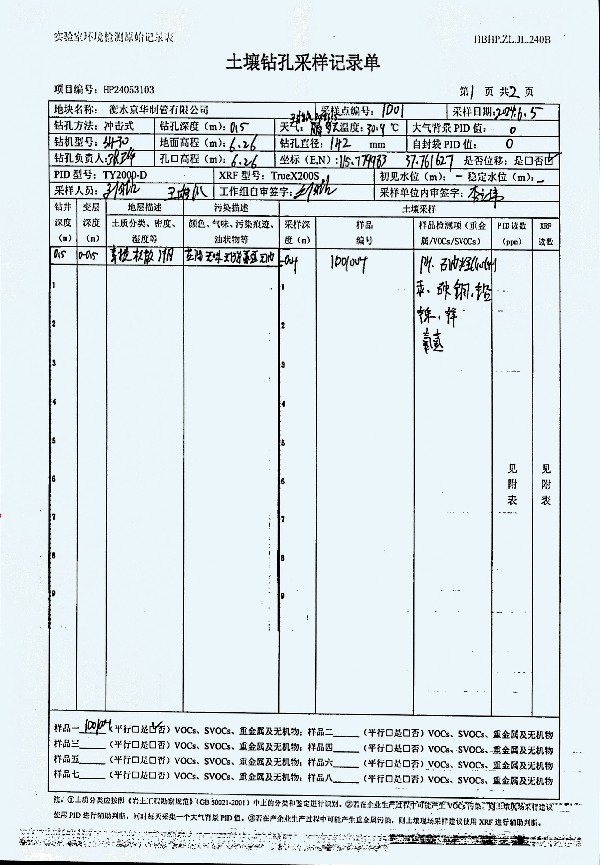 2024年度土壤及地下水自行監(jiān)測(cè)報(bào)告_頁(yè)面_262.jpg