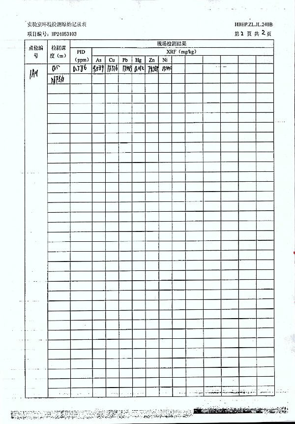 2024年度土壤及地下水自行監(jiān)測(cè)報(bào)告_頁(yè)面_265.jpg