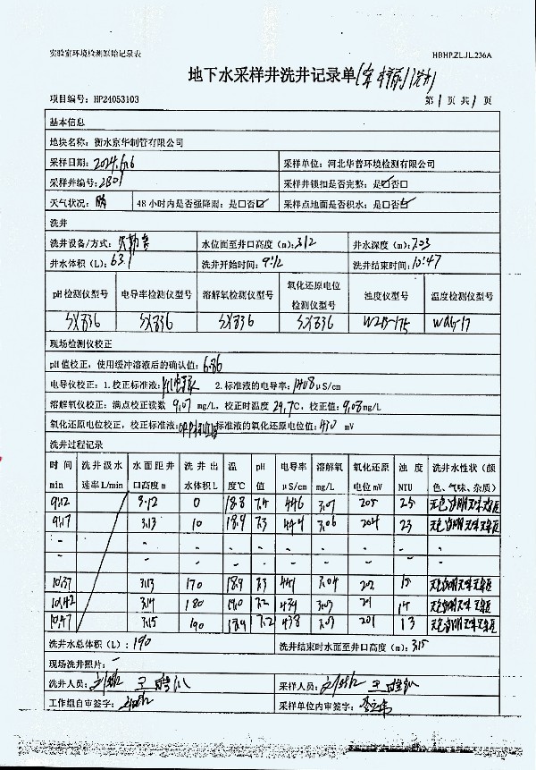 2024年度土壤及地下水自行監(jiān)測(cè)報(bào)告_頁(yè)面_266.jpg