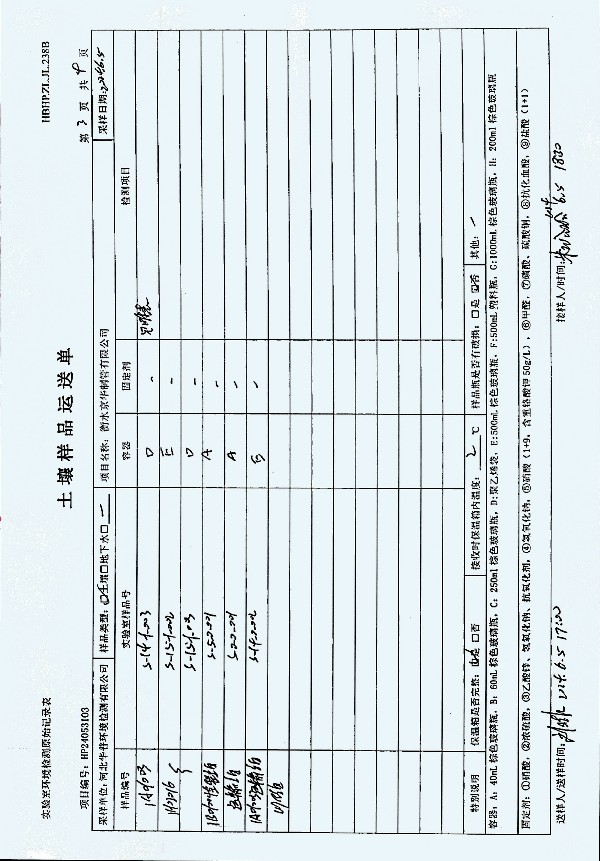 2024年度土壤及地下水自行監(jiān)測(cè)報(bào)告_頁(yè)面_280.jpg