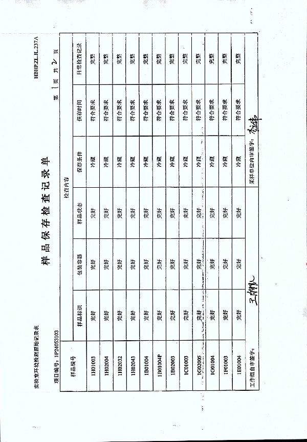 2024年度土壤及地下水自行監(jiān)測(cè)報(bào)告_頁(yè)面_275.jpg