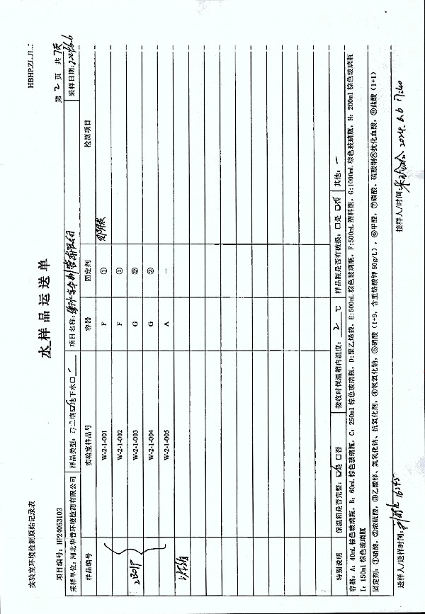 2024年度土壤及地下水自行監(jiān)測(cè)報(bào)告_頁(yè)面_283.jpg