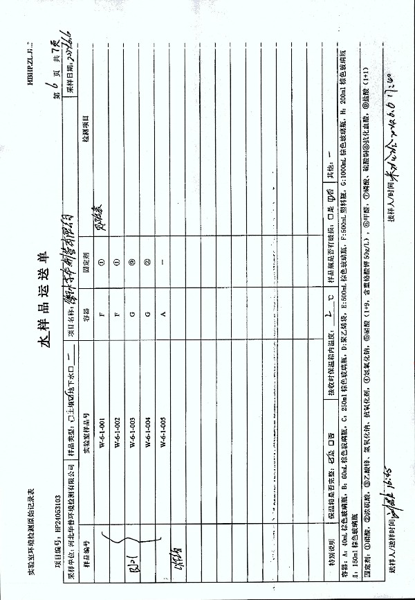 2024年度土壤及地下水自行監(jiān)測(cè)報(bào)告_頁(yè)面_287.jpg