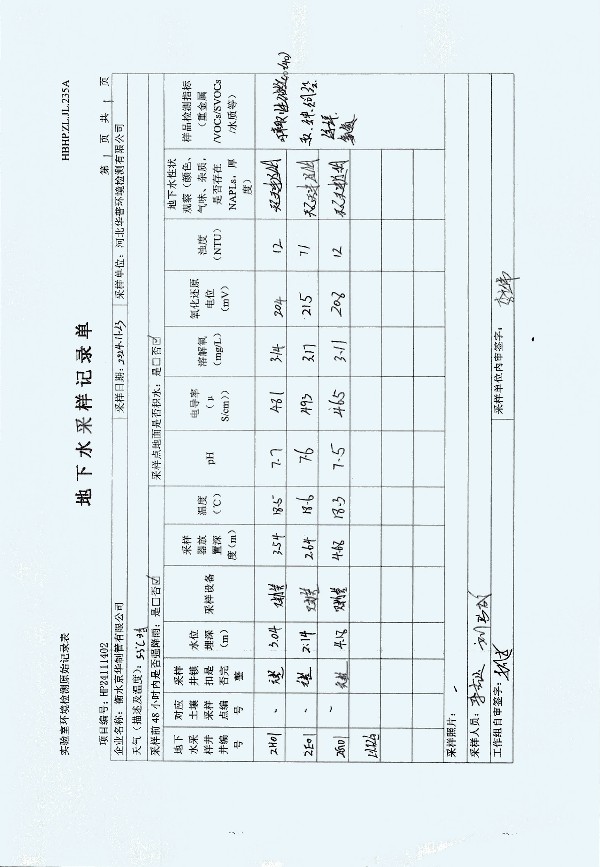 2024年度土壤及地下水自行監(jiān)測(cè)報(bào)告_頁(yè)面_300.jpg