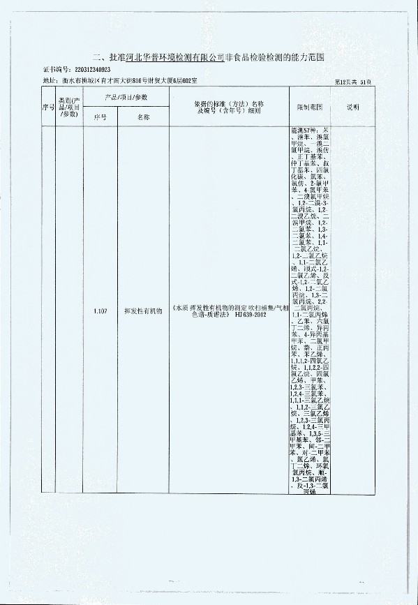 2024年度土壤及地下水自行監(jiān)測(cè)報(bào)告_頁(yè)面_320.jpg