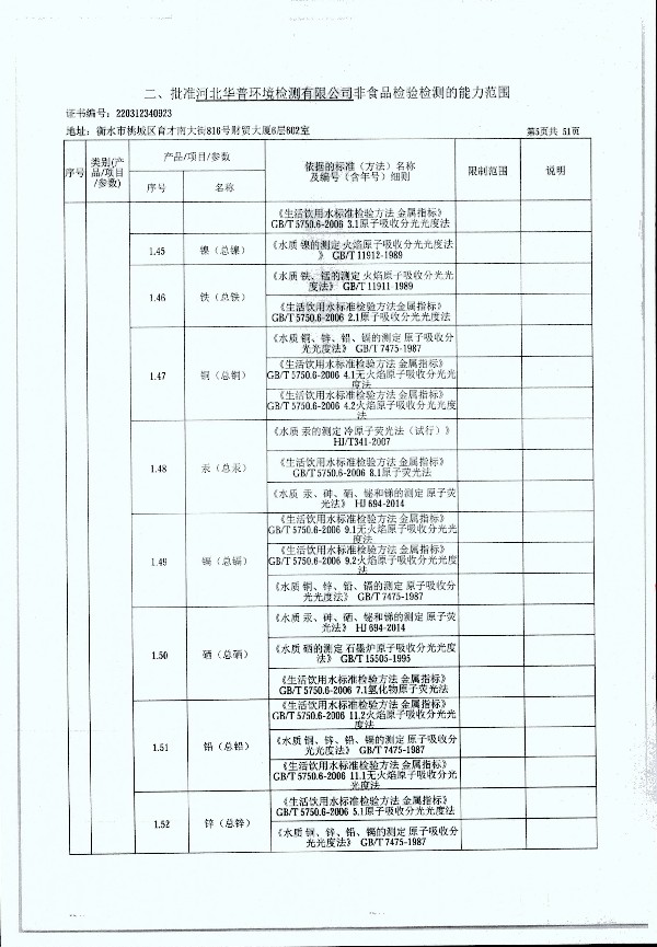 2024年度土壤及地下水自行監(jiān)測(cè)報(bào)告_頁(yè)面_313.jpg