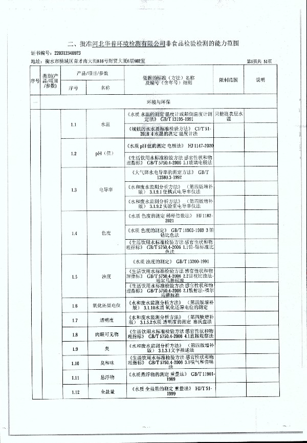 2024年度土壤及地下水自行監(jiān)測(cè)報(bào)告_頁(yè)面_309.jpg