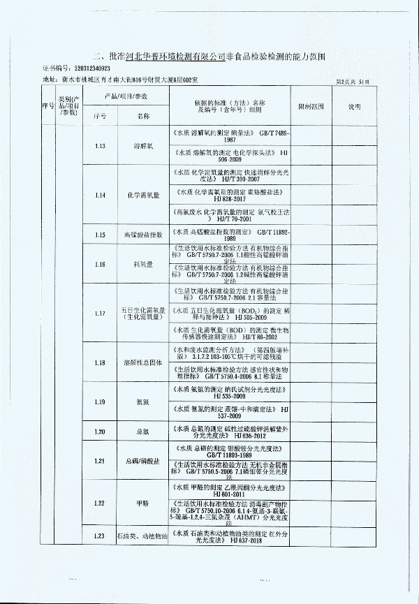 2024年度土壤及地下水自行監(jiān)測(cè)報(bào)告_頁(yè)面_310.jpg