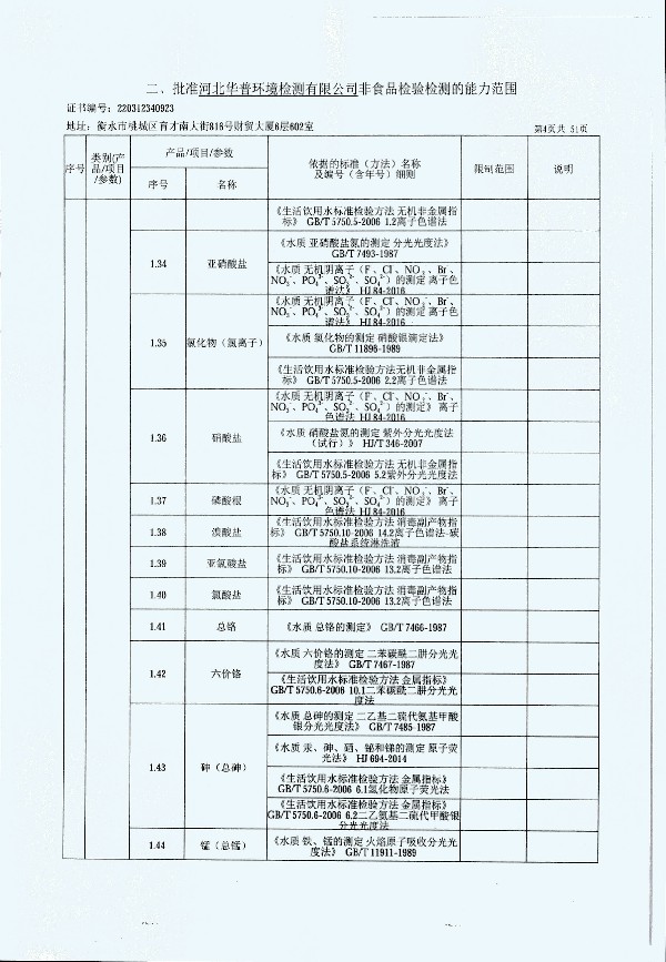 2024年度土壤及地下水自行監(jiān)測(cè)報(bào)告_頁(yè)面_312.jpg