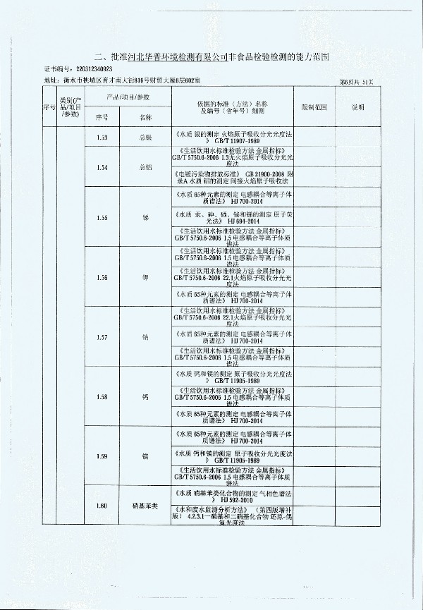 2024年度土壤及地下水自行監(jiān)測(cè)報(bào)告_頁(yè)面_314.jpg