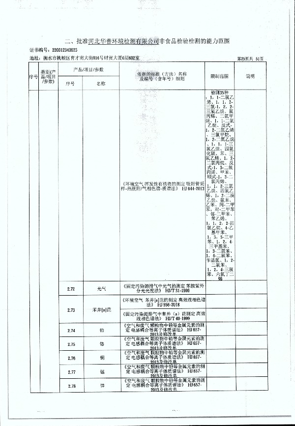 2024年度土壤及地下水自行監(jiān)測(cè)報(bào)告_頁(yè)面_333.jpg