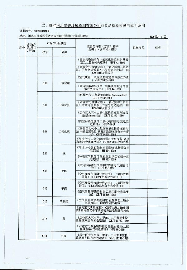 2024年度土壤及地下水自行監(jiān)測(cè)報(bào)告_頁(yè)面_328.jpg