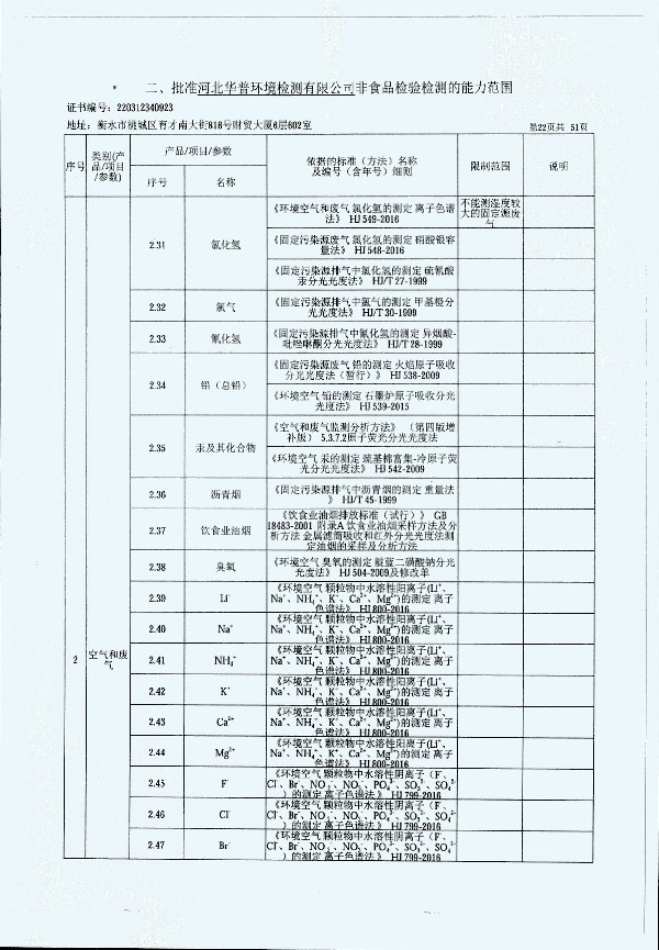 2024年度土壤及地下水自行監(jiān)測(cè)報(bào)告_頁(yè)面_330.jpg