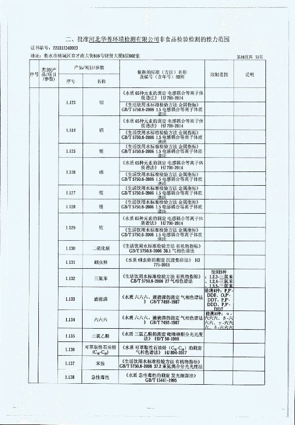 2024年度土壤及地下水自行監(jiān)測(cè)報(bào)告_頁(yè)面_324.jpg