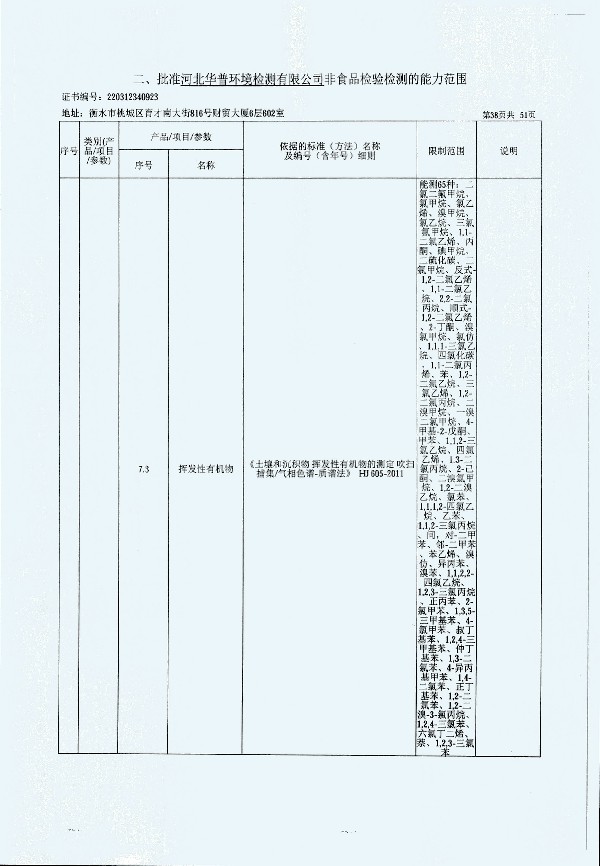 2024年度土壤及地下水自行監(jiān)測(cè)報(bào)告_頁(yè)面_346.jpg