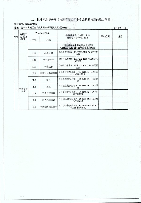 2024年度土壤及地下水自行監(jiān)測(cè)報(bào)告_頁(yè)面_359.jpg