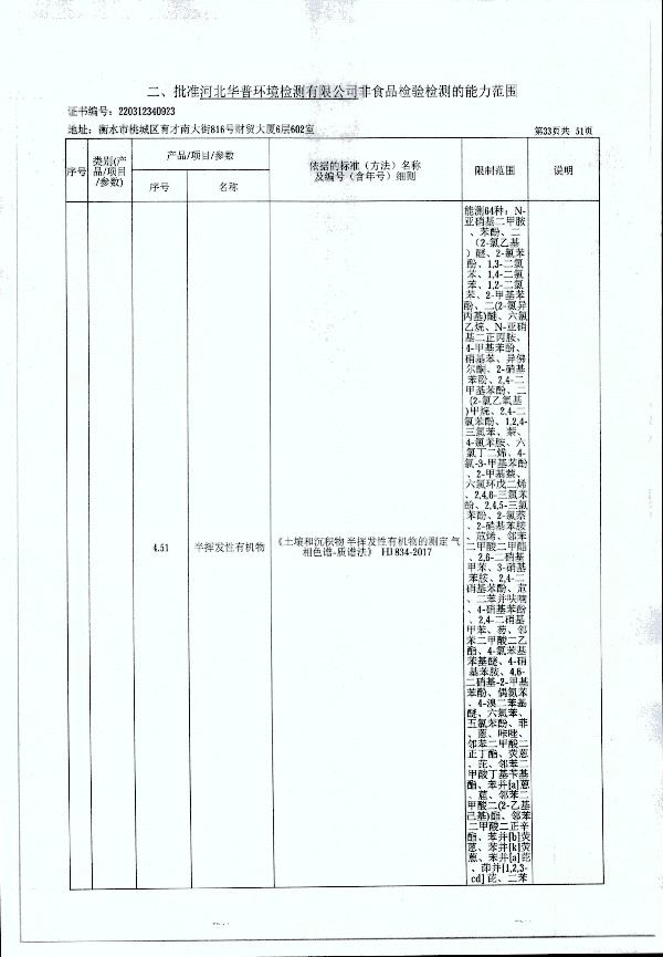 2024年度土壤及地下水自行監(jiān)測(cè)報(bào)告_頁(yè)面_341.jpg