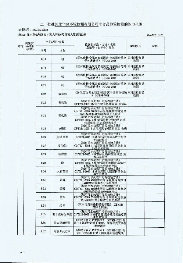 2024年度土壤及地下水自行監(jiān)測(cè)報(bào)告_頁(yè)面_352.jpg