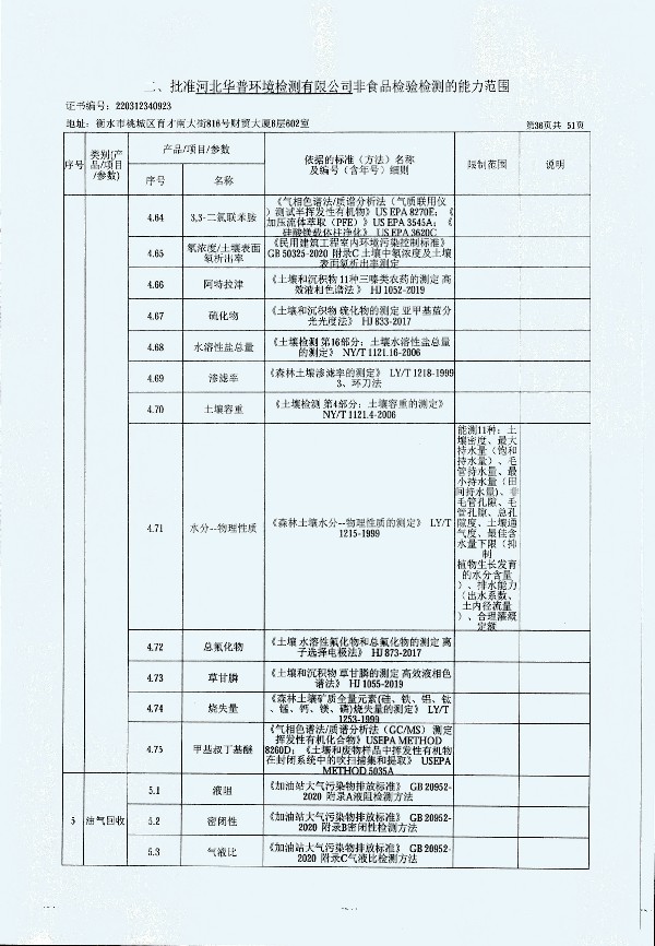 2024年度土壤及地下水自行監(jiān)測(cè)報(bào)告_頁(yè)面_344.jpg