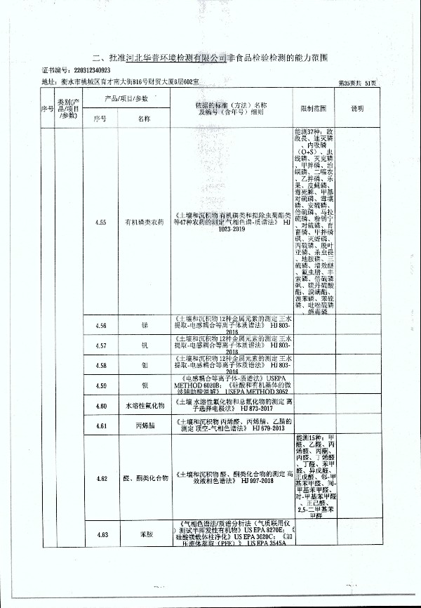 2024年度土壤及地下水自行監(jiān)測(cè)報(bào)告_頁(yè)面_343.jpg