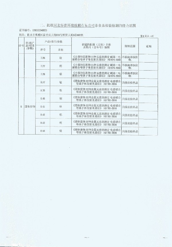 2024年度土壤及地下水自行監(jiān)測(cè)報(bào)告_頁(yè)面_366.jpg