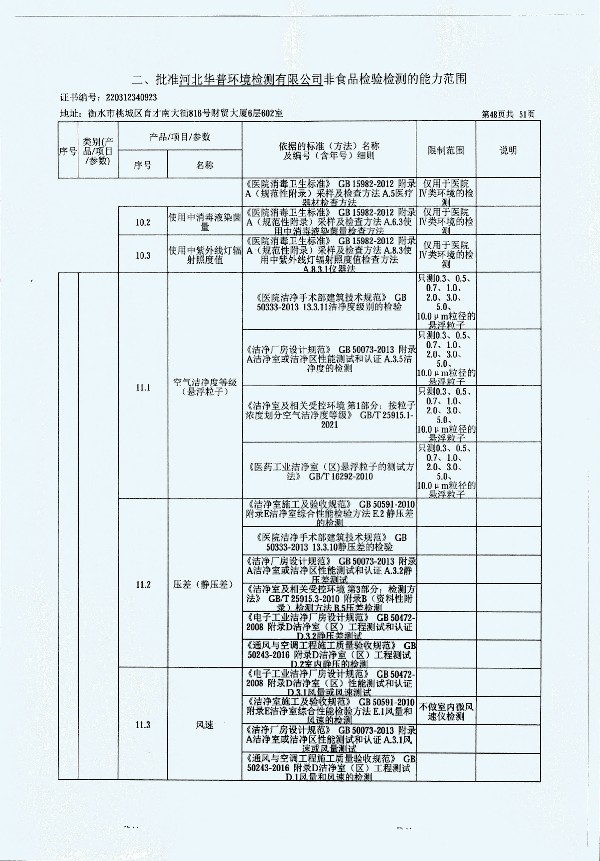 2024年度土壤及地下水自行監(jiān)測(cè)報(bào)告_頁(yè)面_356.jpg