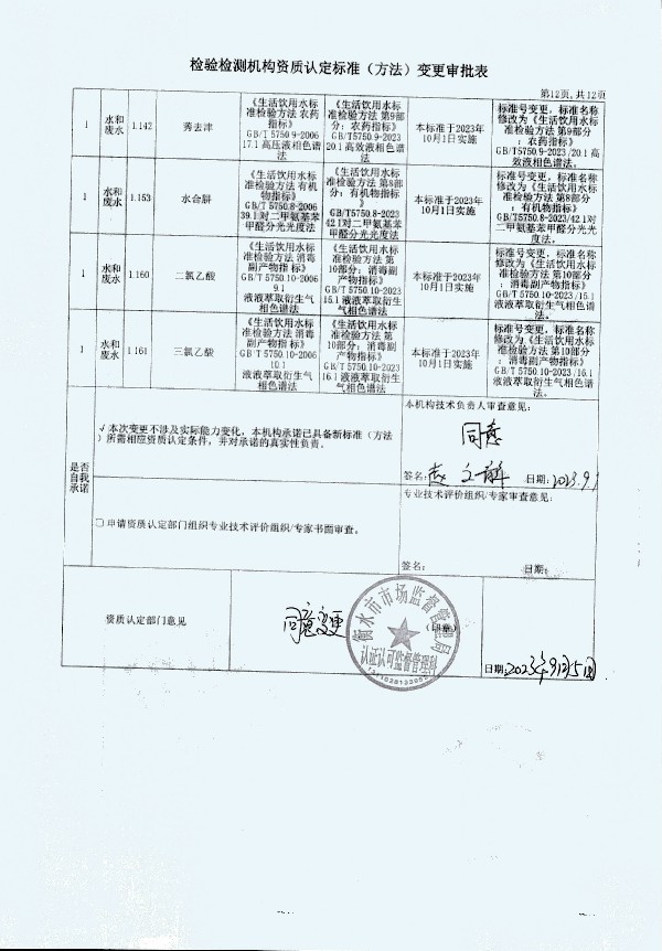 2024年度土壤及地下水自行監(jiān)測(cè)報(bào)告_頁(yè)面_380.jpg